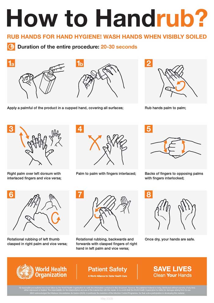 How to Hand Rub? WHO Recommendations